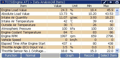 2000 RPM preview